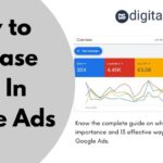 How to increase CTR in Google ads