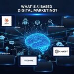 What is AI Based Digital Marketing ?